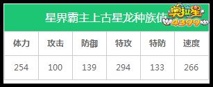 奥拉星星界霸主上古星龙种族值解析