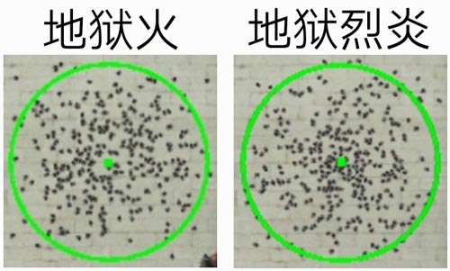 CF手游霰弹枪4