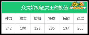 奥拉星众灵始初通灵王种族值解析