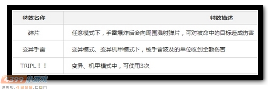 生死狙击荆棘解析
