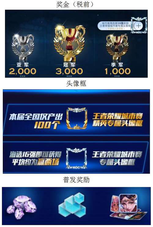 【王者荣耀城市赛】深圳壹方城站全城开启