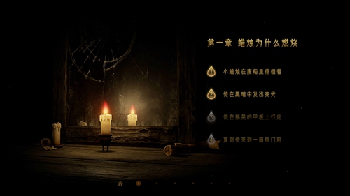 蜡烛人