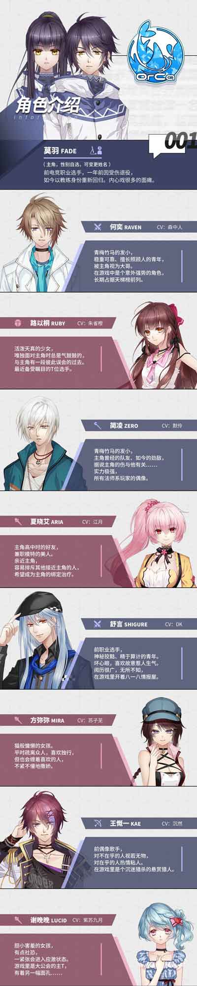 游戏众筹