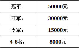 三国杀OL互通版