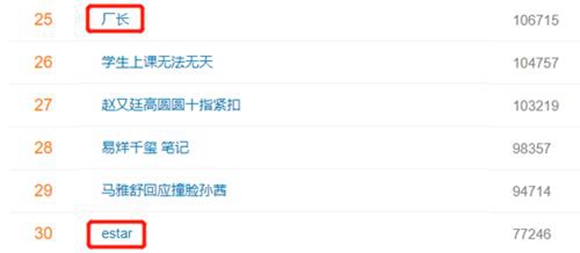 王者荣耀一个ID引发的骂战