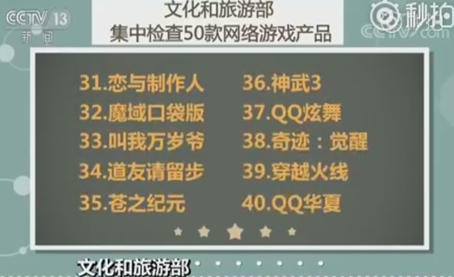名单