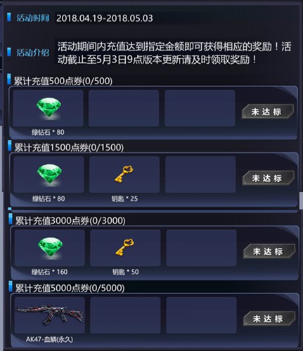 火线精英手机版月首充礼包