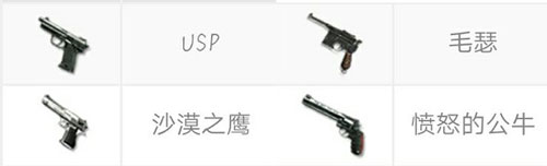 CF手游手枪
