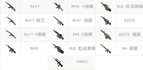 CF手游步枪