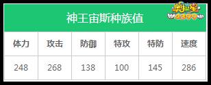 奥拉星神王宙斯种族值解析