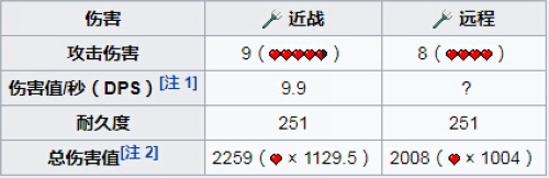 我的世界三叉戟