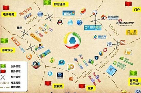 网易问卷