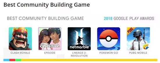 谷歌公布Play Awards获奖提名公布 《绝地求生》中国海外手游版入围