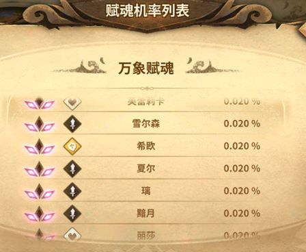 万象物语赋魂