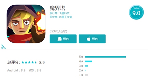 魔界塔