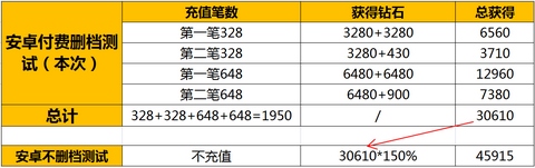 我的恐龙