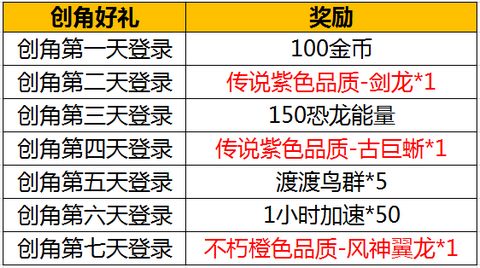 我的恐龙