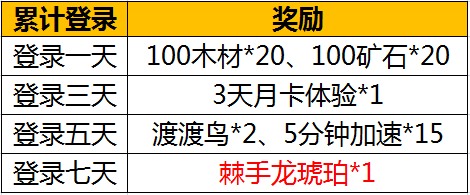 我的恐龙