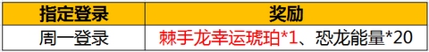 我的恐龙