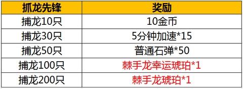 我的恐龙