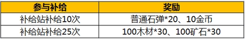 我的恐龙