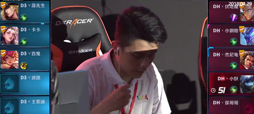 WCA