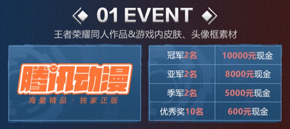 王者荣耀高校联赛校园原创内容征集令已发出!