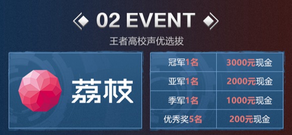王者荣耀高校联赛校园原创内容征集令已发出!