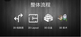 CF手游爆破地图制作流程大揭秘 游戏地图制作