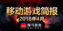 4月手游排行榜，王者荣耀第一，绝地求生出现下滑
