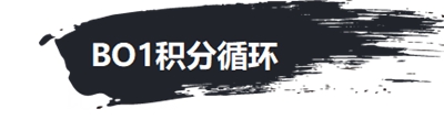 520王者高校联赛南大区赛和你在一起