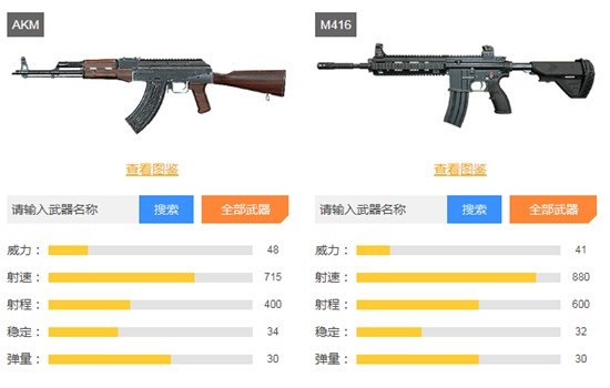和平精英M416和AKM