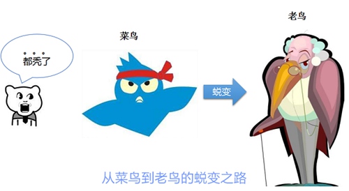 奥特曼系列归来
