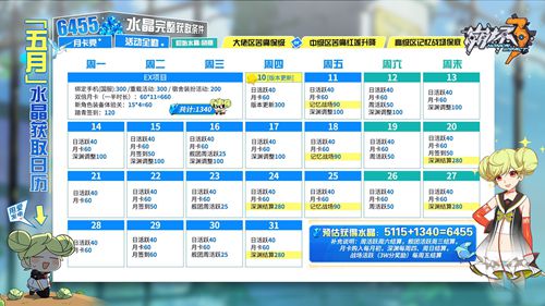 崩坏3