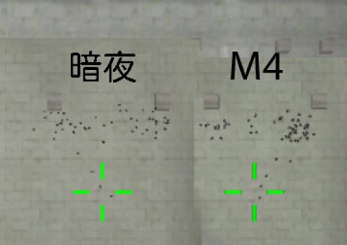 CF手游暗夜7