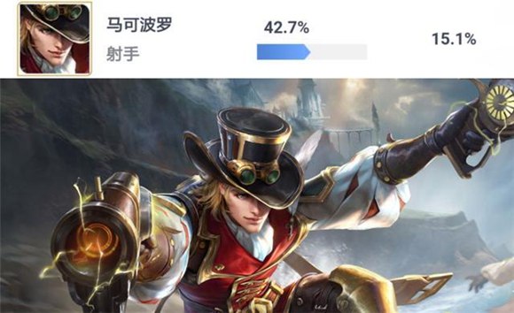 王者荣耀马可波罗