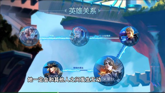 王者荣耀幕后工作全揭秘
