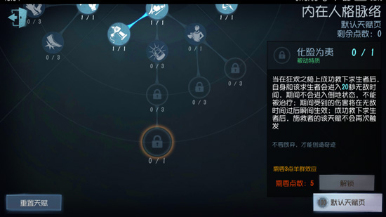 第五人格天赋