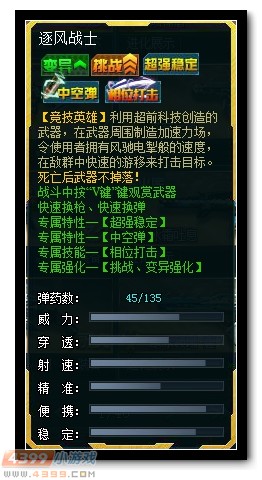 生死狙击逐风战士解析