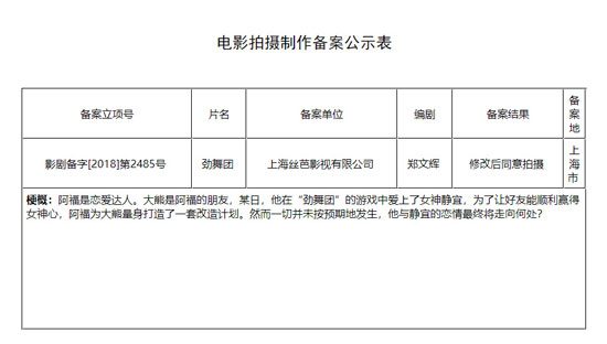 《劲舞团》电影备案