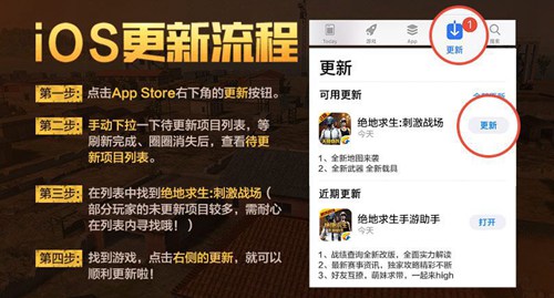 和平精英更新