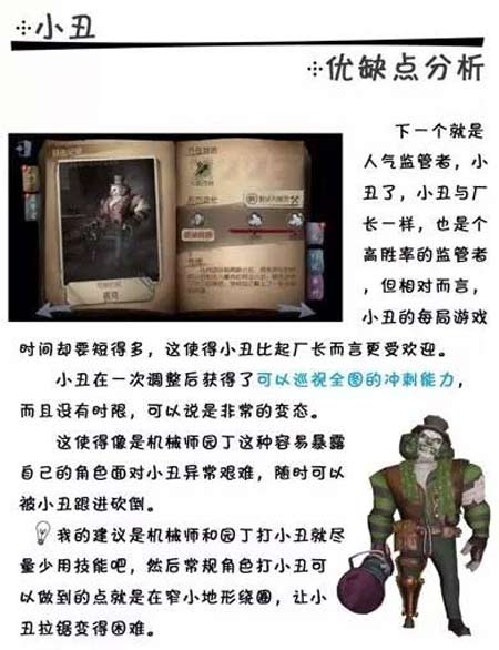 第五人格小丑