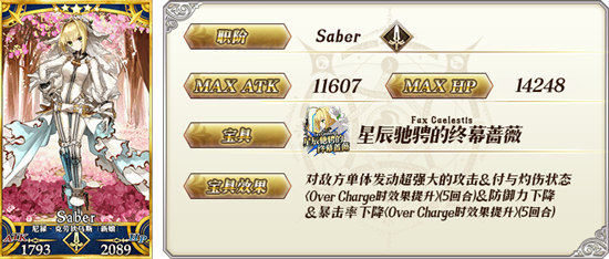 FGO