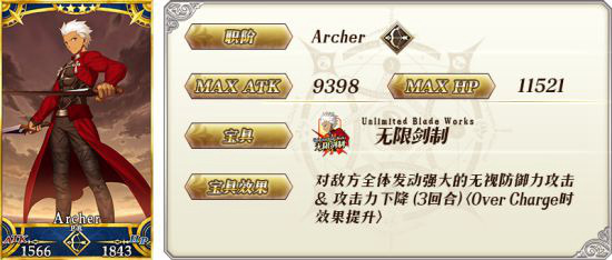 FGO