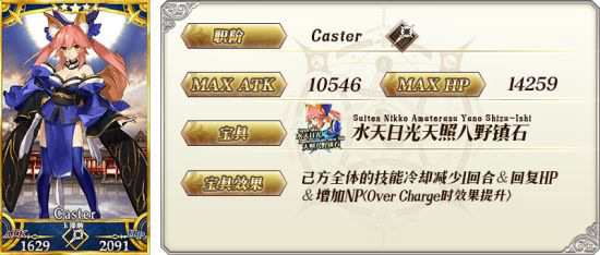 fgo