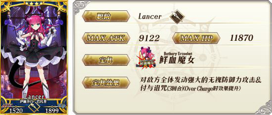FGO