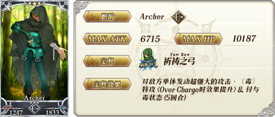 fgo