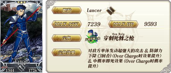 fgo