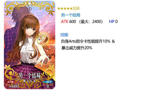 fgo