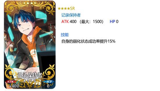fgo